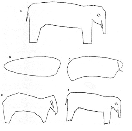 Figure 1: Least squares fitting of an elephant