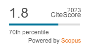 CiteScore